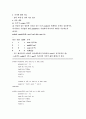 [Verilog프로그래밍] 동기식 counter 2페이지