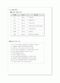[열역학] 친환경적인 SC-12d 냉매를 이용한 자동차 에어컨 시스템 설계 11페이지