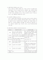 공기조화장치에 대해서 4페이지