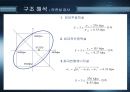 기계설계프로젝트 - 볼 벨브의 구조 해석 10페이지