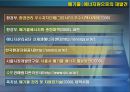 [에너지공학] 폐기물 - 에너지원으로의 재발견 20페이지