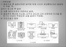 용접의 종류 및 결함 16페이지