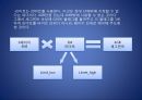 os구조와 원리 - 분활 컴파일과 인터럽트 처리 8페이지
