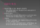 전자 상자성 공명의 이론과 실험[ESR실험자료] 3페이지