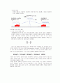 초고속통신망 - 거리와 수신파워, 위치 측정방법에 대해 2페이지