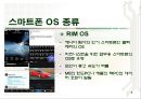 스마트폰  운영체제와  스마트폰의 종류 6페이지