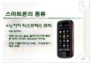 스마트폰  운영체제와  스마트폰의 종류 14페이지