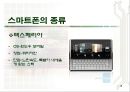스마트폰  운영체제와  스마트폰의 종류 15페이지