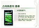 스마트폰  운영체제와  스마트폰의 종류 16페이지