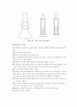 토질실험 - 흙의 비중 시험[KS F2308] 6페이지