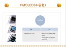 OLED 원리 및 응용 향후 전망 7페이지