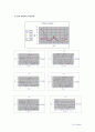 기계자동차 공학실험 - 랩뷰를 이용한 로드셀의 하중 분포[ Labview 를 이용한 load cell로부터의 Data acquisition] 3페이지