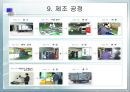 금속과 표면공학 - PVD에 대해서 21페이지