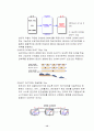 임베디드 시스템및 실습 - 인공지능 제어에 대해서 14페이지