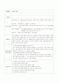 토질역학 - 함수비 시험 1페이지