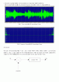[통신이론] DSB-SC, DSB-LC, SSB 에 대한 이해 7페이지