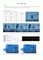 논리회로 실험 - 기초 논리 게이트[basic logic gate]와 부울방정식과 드모르간 법칙 1페이지