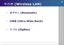 네트워크 - 유비쿼터스와 무선랜[Ubiquitous and WLAN]에 대해서 17페이지