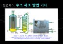천연가스 수증기 개질공정 설계 및 분석.ppt 13페이지