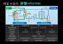 천연가스 수증기 개질공정 설계 및 분석.ppt 21페이지