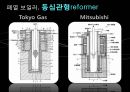 천연가스 수증기 개질공정 설계 및 분석.ppt 22페이지