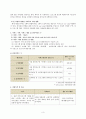 [프로그램 개발과 평가] 남성독거노인 자립 능력을 위한 프로그램 - “앞치마 두른 남자의 행복” 3페이지