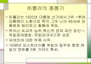 히틀러의 생애에 대해서 - 아돌프 히틀러(1889~1945).ppt 7페이지