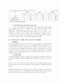 [사회과학] 청소년의 인터넷 사용과 중독 실태를 파악해 보고 인터넷 활용의 폐해를 예방 할 수 있는 방안 4페이지