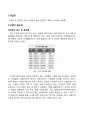 [프로그램평가] 다문화 가정의 아동을 위한 사회성 향상 프로그램 : 저소득 가정의 다문화 및 새터민 아동을 위한 한국어 교육 및 한국문화 체험 프로그램 - 성장하고 통하는 우리들 ‘성장통’ (안산시 단원복지관) 2페이지