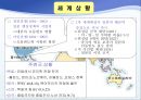 태평양전쟁 분석 및 교훈.ppt 4페이지