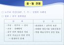 태평양전쟁 분석 및 교훈.ppt 5페이지