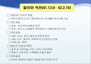 태평양전쟁 분석 및 교훈.ppt 12페이지