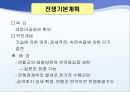 태평양전쟁 분석 및 교훈.ppt 22페이지