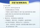 태평양전쟁 분석 및 교훈.ppt 23페이지