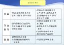 태평양전쟁 분석 및 교훈.ppt 35페이지