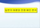 태평양전쟁 분석 및 교훈.ppt 37페이지