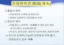 태평양전쟁 분석 및 교훈.ppt 41페이지