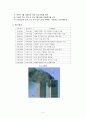 [세계사회] 세계 전쟁에 관한 조사 - 이라크전쟁, 걸프전, 911테러 등 5페이지