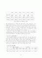 [아동복지론] 빈곤아동에 대해서 7페이지