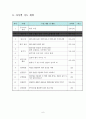중3  7. 원의 성질 - 7.1. 원과 현 8페이지