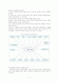 [아동복지] 아동복지서비스의 전문화 방향을 가족과 지역사회 중심으로 5페이지