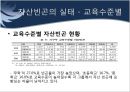 자산빈곤의 실태와 해결방안.ppt 7페이지