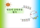 영유아 교육과정평가.ppt 1페이지