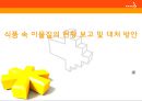 [식품관리] 식품 속 이물질의 현황 보고 및 대처 방안.ppt 1페이지