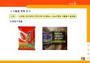 [식품관리] 식품 속 이물질의 현황 보고 및 대처 방안.ppt 13페이지