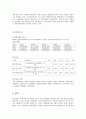 인천국제공항공사의 민영화에 대해서 13페이지