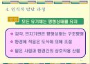 인간행동과 사회환경 - 장 피아제(jean piaget)의 인지발달 이론 정리.ppt 13페이지
