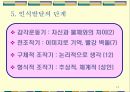 인간행동과 사회환경 - 장 피아제(jean piaget)의 인지발달 이론 정리.ppt 14페이지
