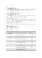 [인간행동과 사회환경] 정신역동이론 행동주의이론 인본주의이론 6페이지