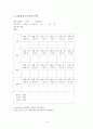 영유아 보육교사 실습 일지 12페이지